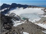 Lenzanger - Hoher Sonnblick